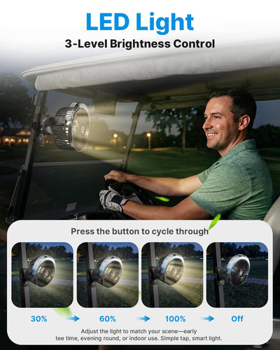 BOYISEN mounted on a golf cart demonstrating secure on-course use