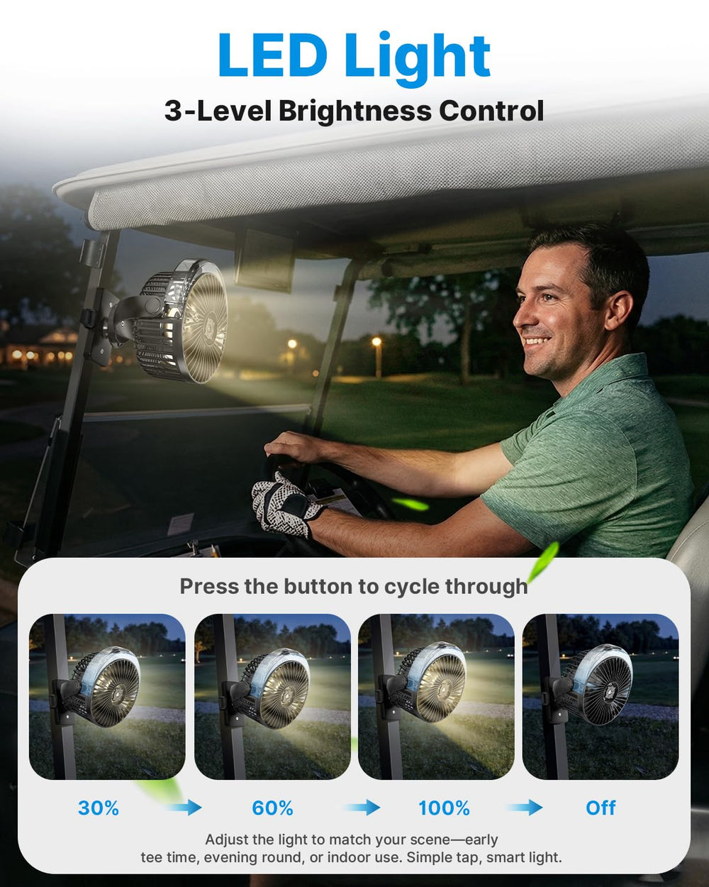 BOYISEN mounted on a golf cart demonstrating secure on-course use