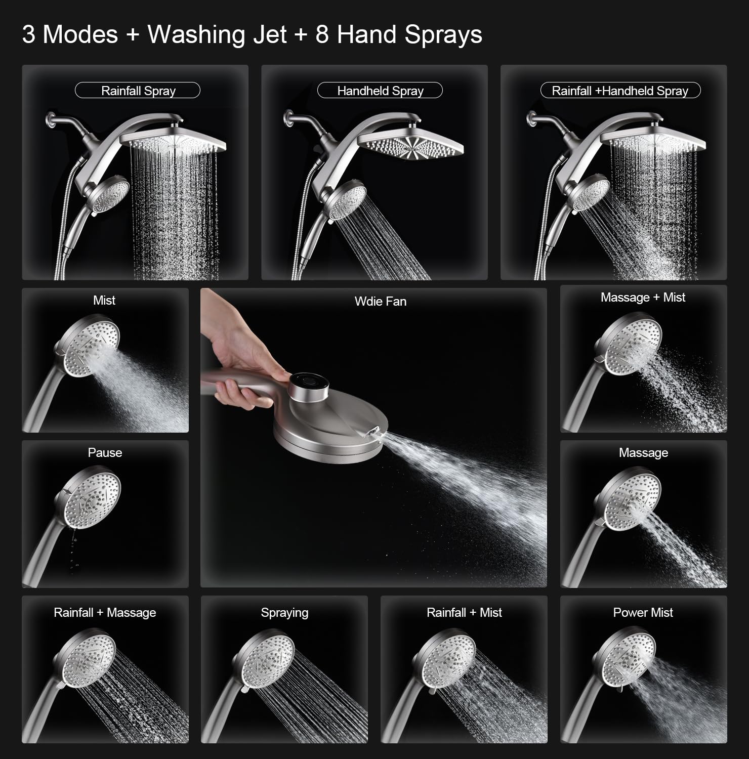 BOZYBO handheld faceplate image, demonstrates nine spray modes for versatility