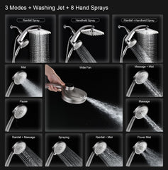 BOZYBO handheld faceplate image, demonstrates nine spray modes for versatility