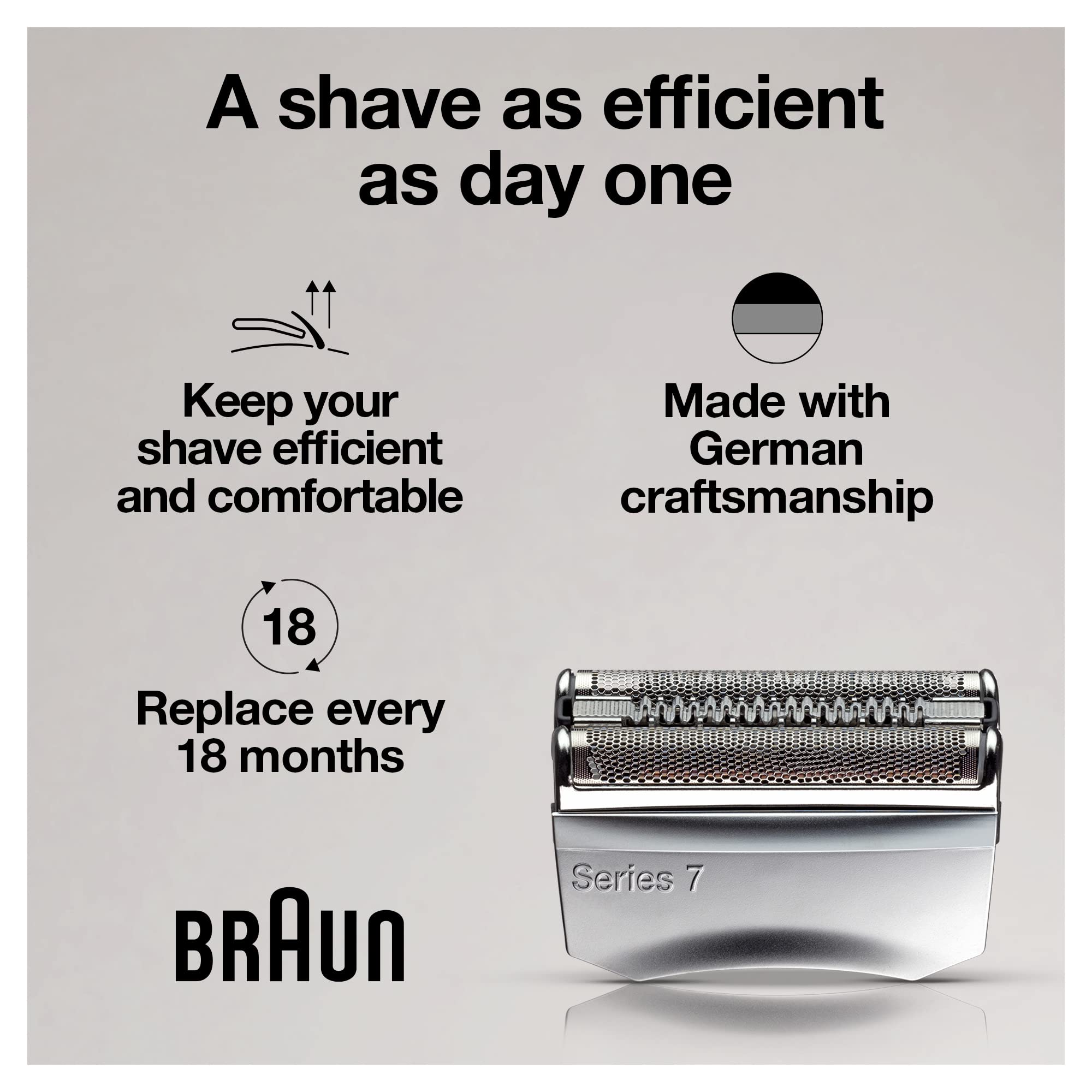 Braun close-up of cutters displaying sharp blades for efficient cutting