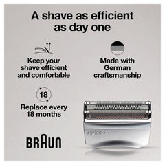 Braun close-up of cutters displaying sharp blades for efficient cutting