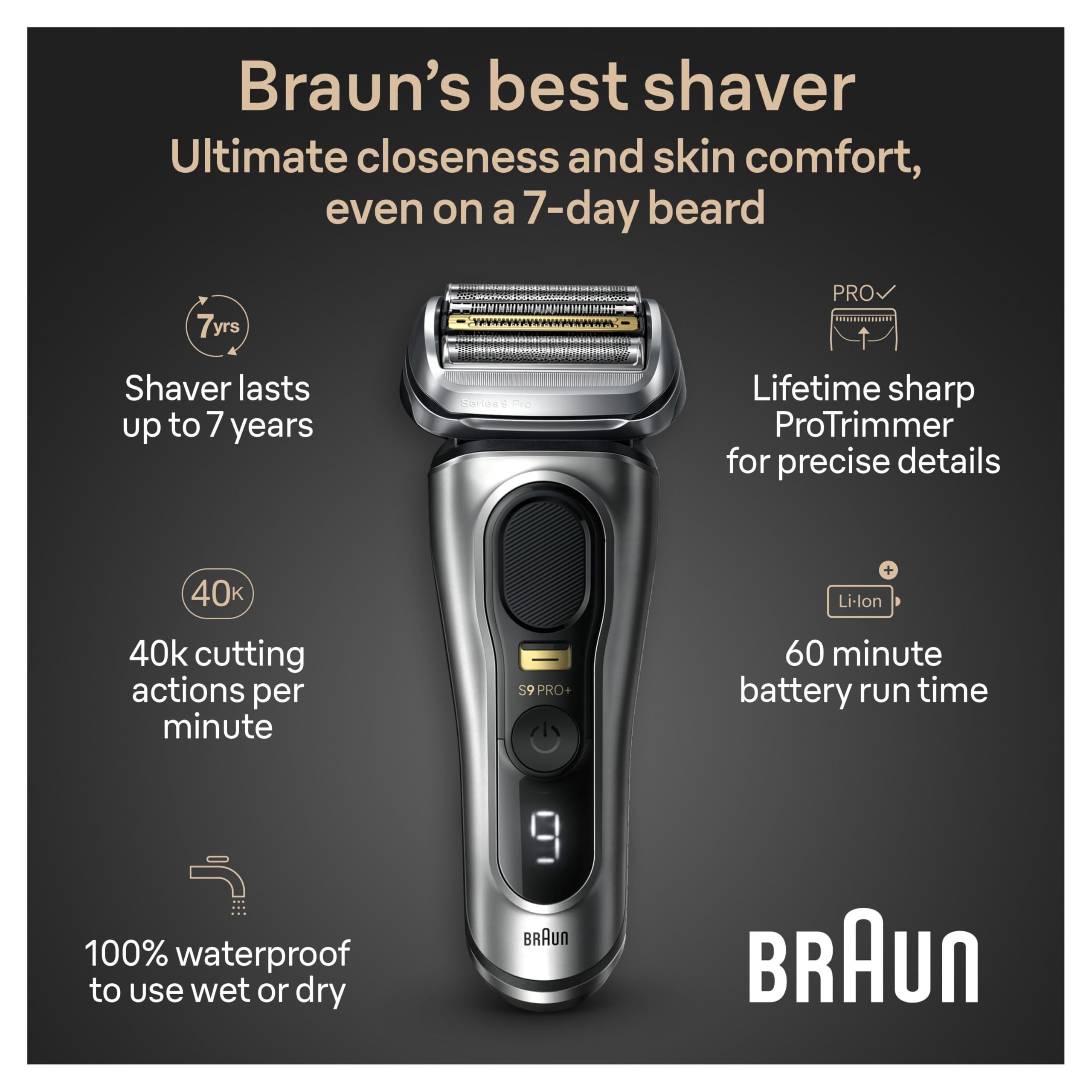 Braun Series 9 PRO+ detalle del cabezal con cinco elementos para más precisión