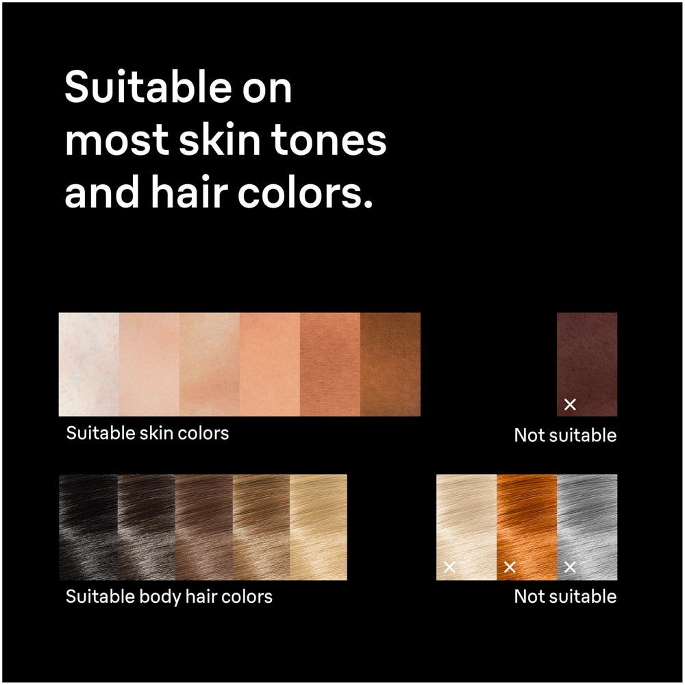 Braun Silk·expert Pro 5 mostrando piel suave tras varias sesiones y reducción visible