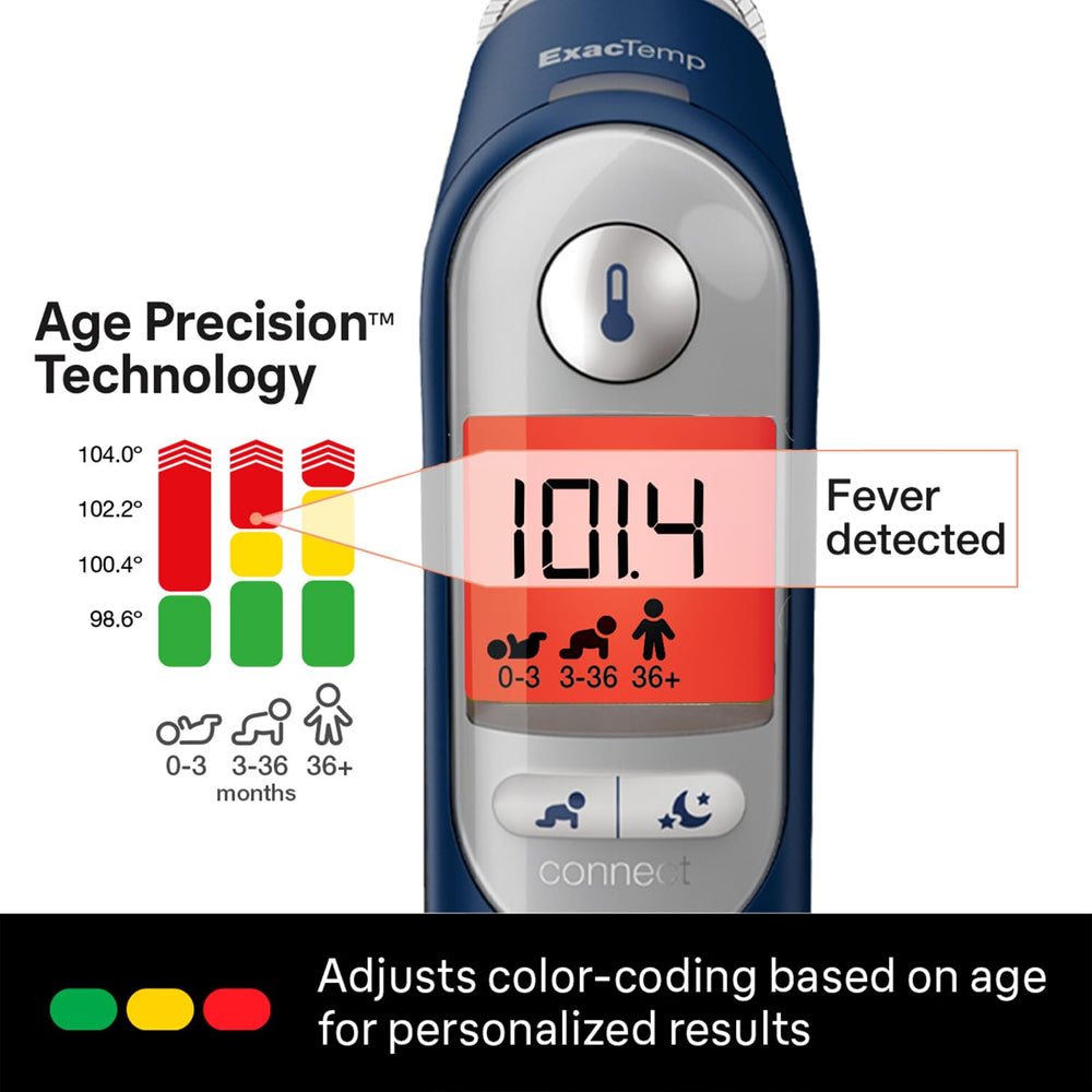 Braun ThermoScan 7+ syncing results to smartphone app for organized family tracking
