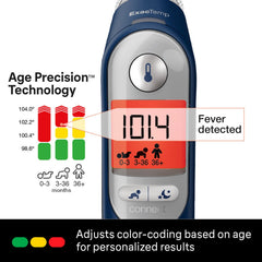Braun ThermoScan 7+ syncing results to smartphone app for organized family tracking