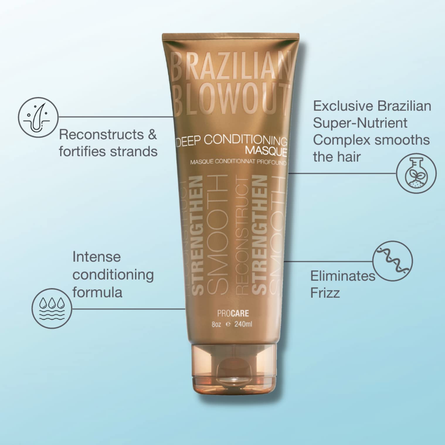 BRAZILIAN BLOWOUT textura cremosa en mano mostrando nutrición y cobertura