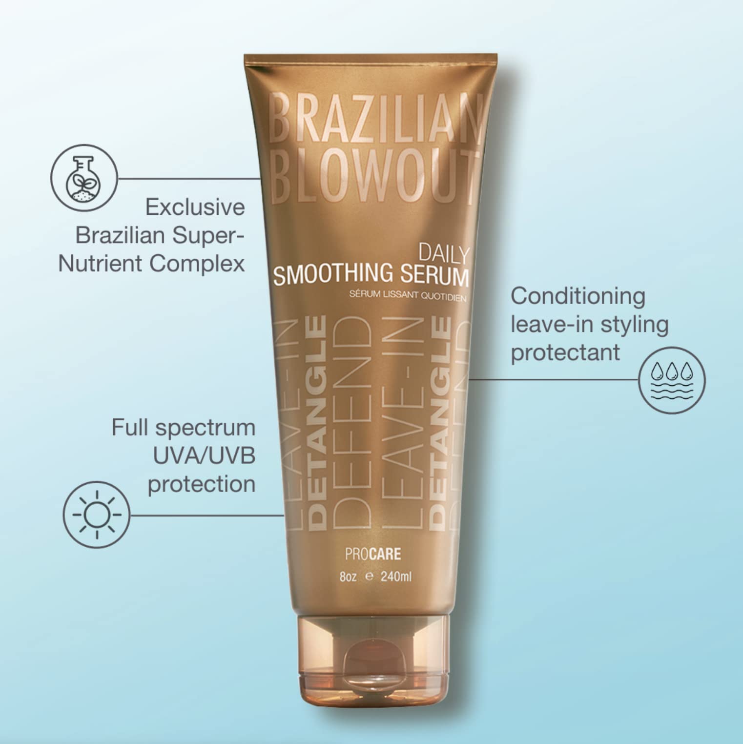 BRAZILIAN BLOWOUT textura del serum en gota, demuestra ligereza y absorción rápida