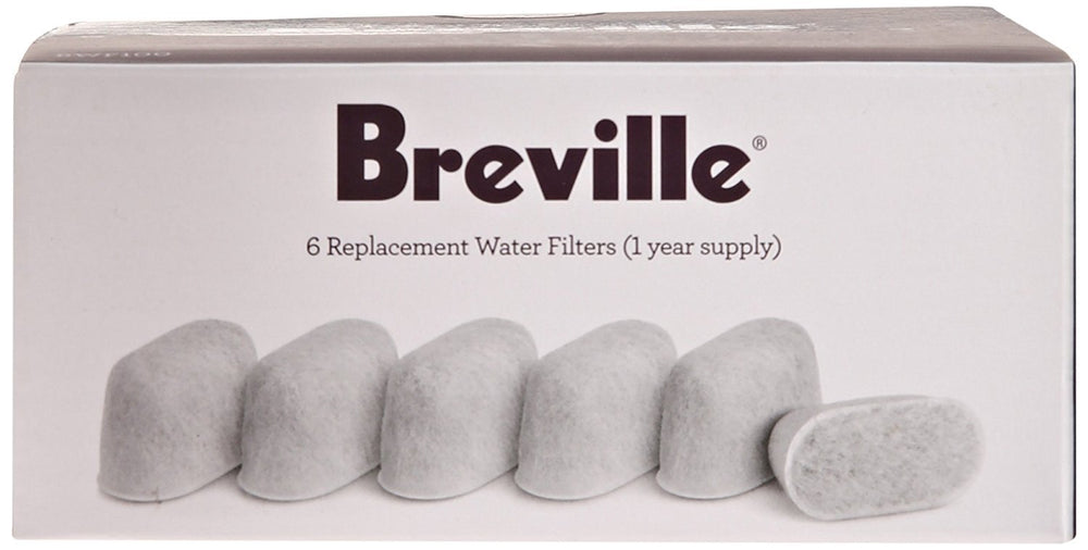 Breville tamaño del filtro junto a moneda indica escala compacta
