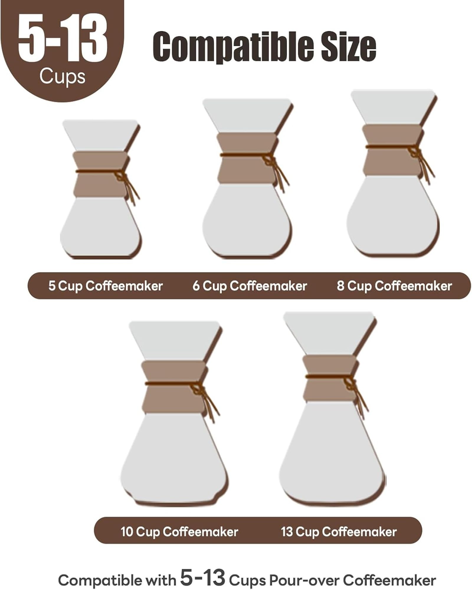 Brew Choice filtros usados en compostera de cocina, reciclaje natural