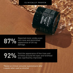Brickell Men's Products dispensed amount on finger showing spreadability and control benefit