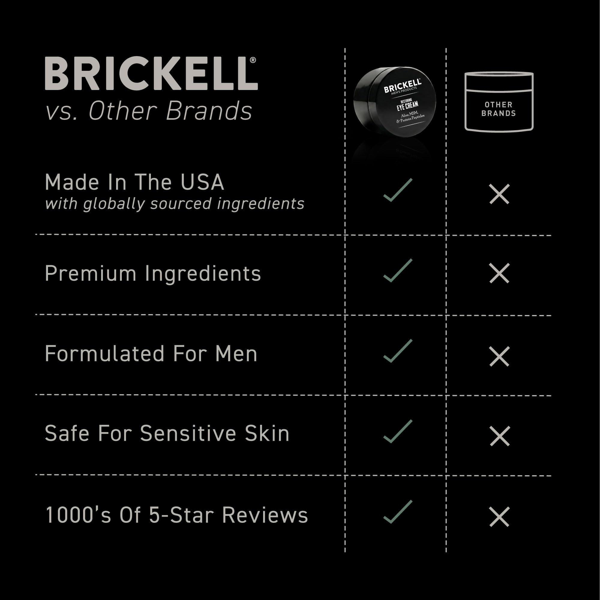 Brickell tamaño en mano para visualizar 0.5oz y facilidad de transporte
