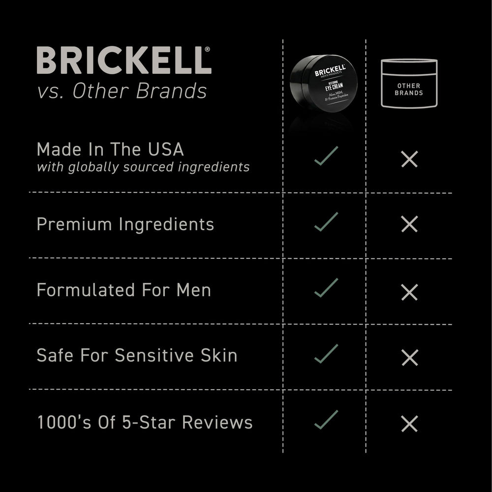 Brickell tamaño en mano para visualizar 0.5oz y facilidad de transporte
