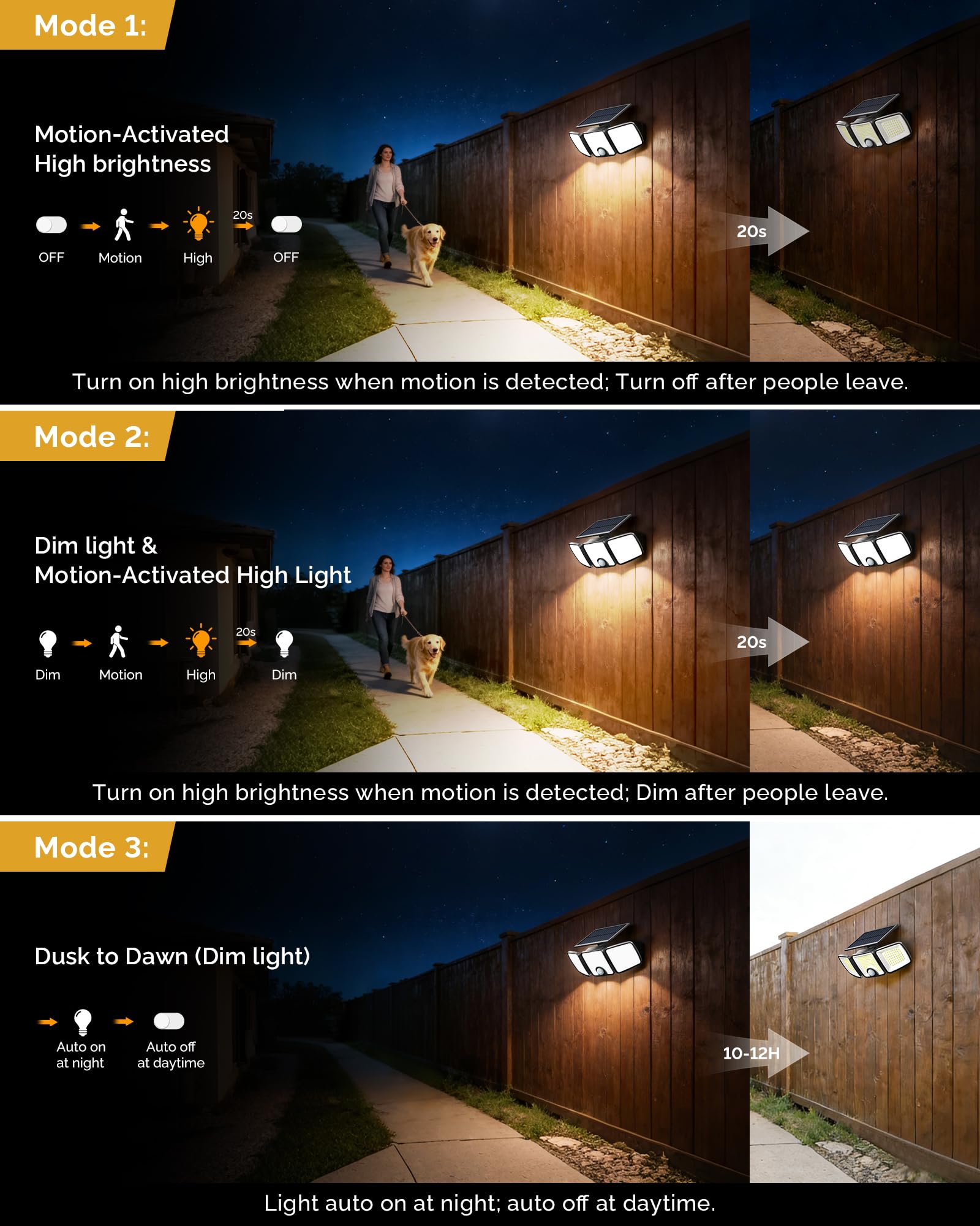 Brightown panel solar detalle orientado al sol para carga eficiente