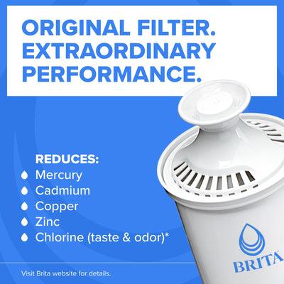 BRITA filtro estándar en primer plano reduce cloro y metales