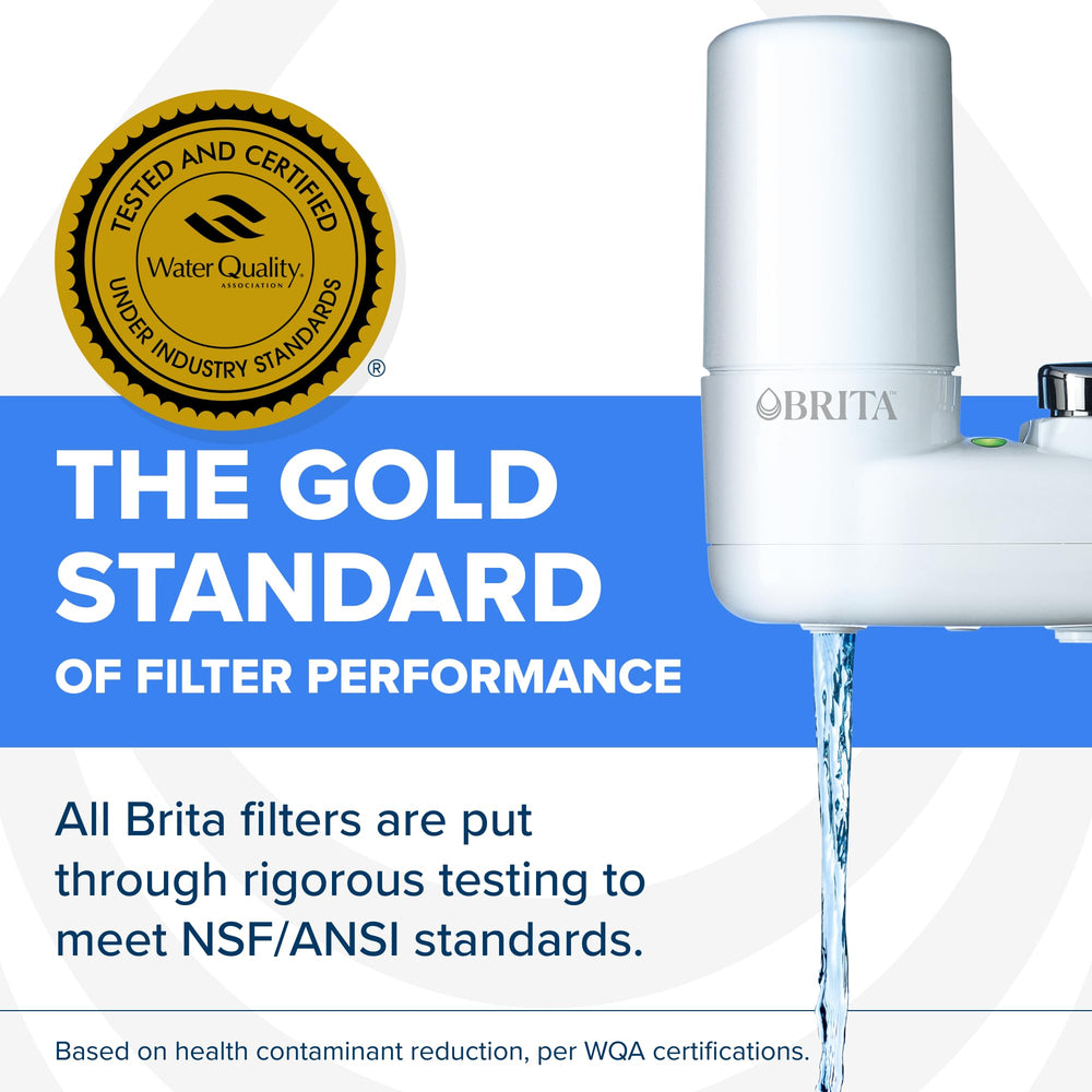 BRITA comparación de tamaño junto al fregadero para ver escala y ajuste compacto