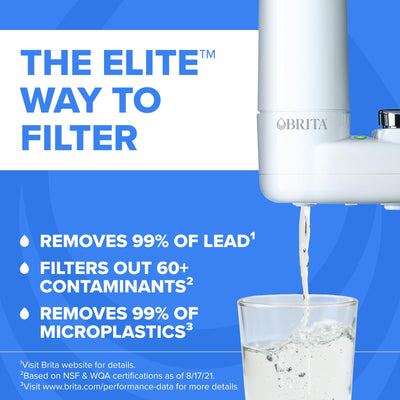 BRITA detalle del cartucho de carbón bloque mostrando filtración y mejor sabor