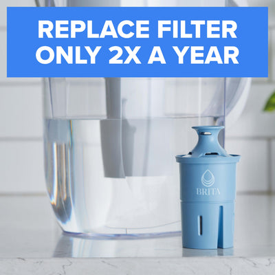 BRITA cartucho Elite instalado en una jarra BRITA mostrando uso sencillo