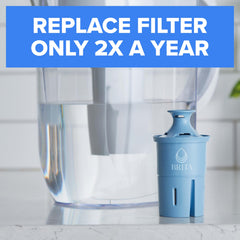BRITA cartucho Elite instalado en una jarra BRITA mostrando uso sencillo