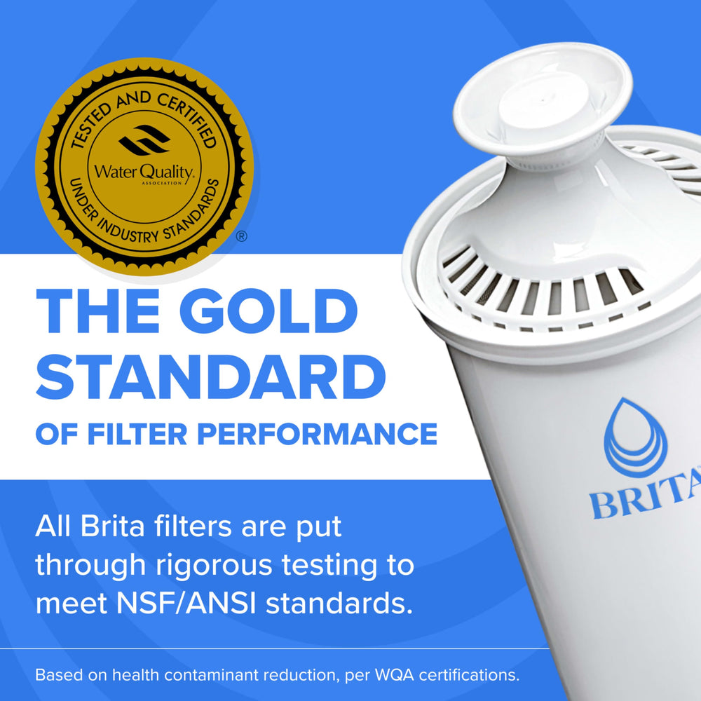 BRITA filter fitted in dispenser demonstrating easy home use