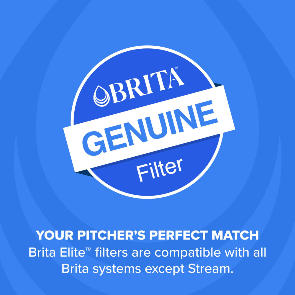 BRITA filters with recycled bottles illustrating reduced plastic waste