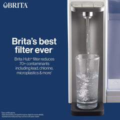 BRITA depósito extraíble de 12 tazas listo para rellenar