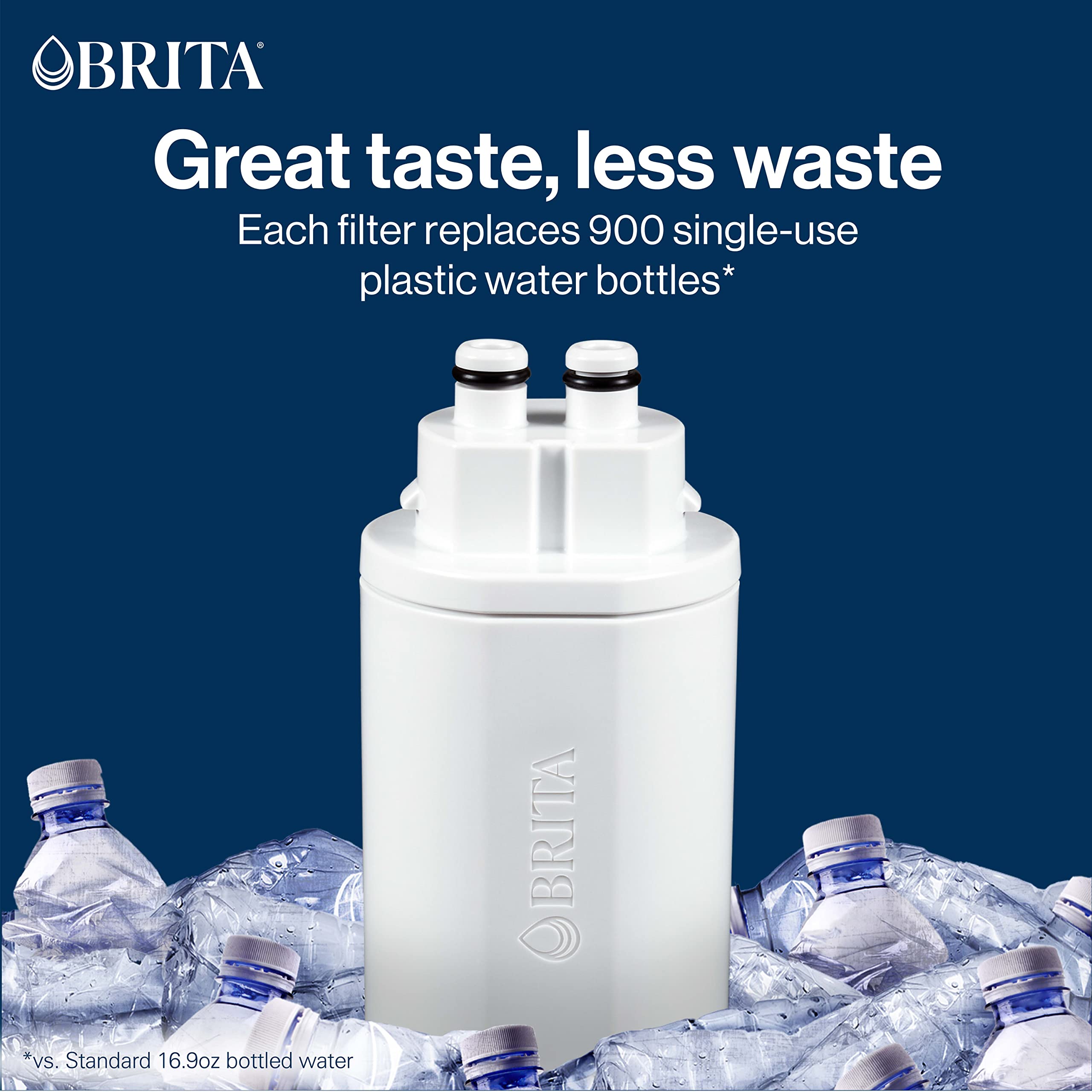 BRITA Hub sobre encimera ilustrando uso diario eficiente