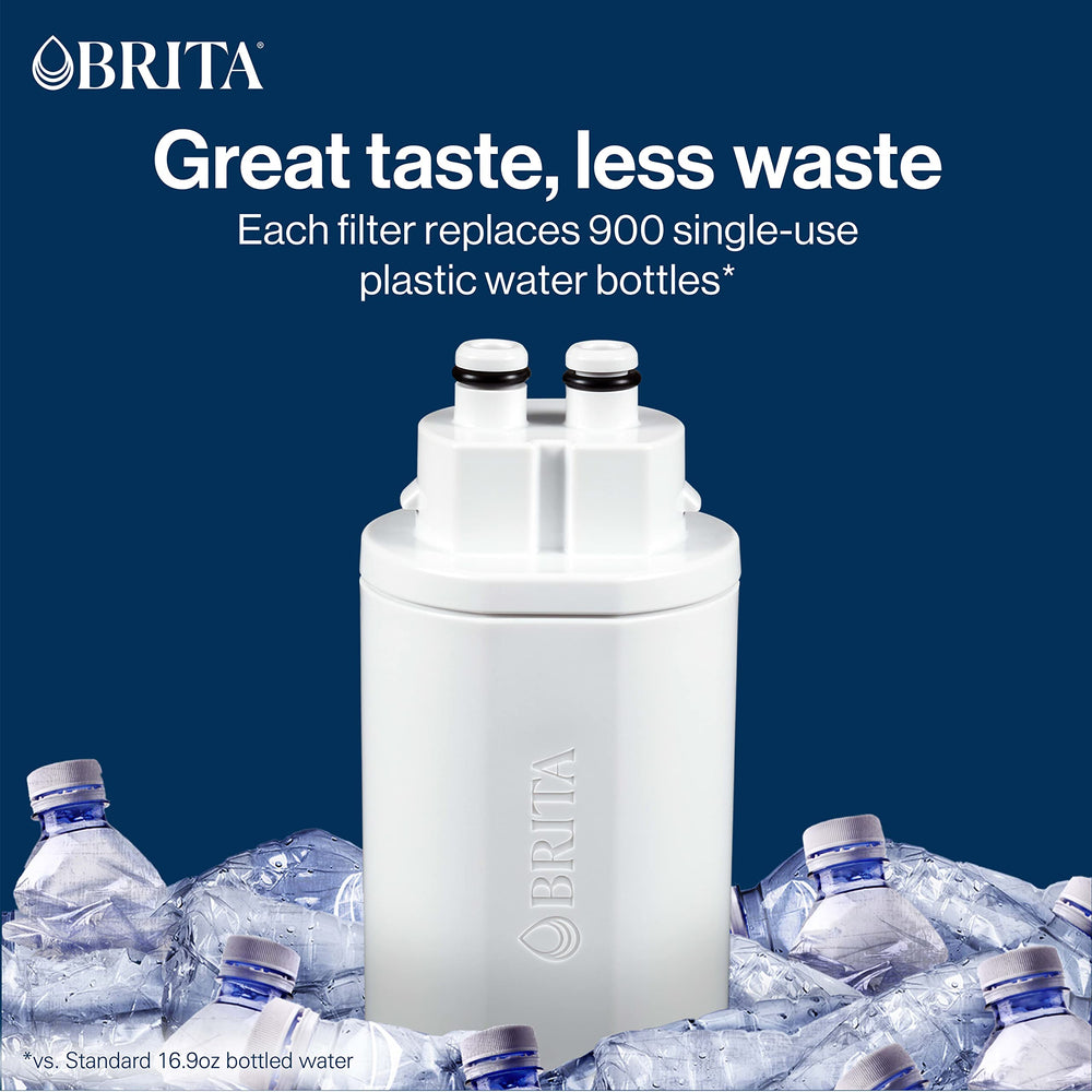 BRITA Hub sobre encimera ilustrando uso diario eficiente