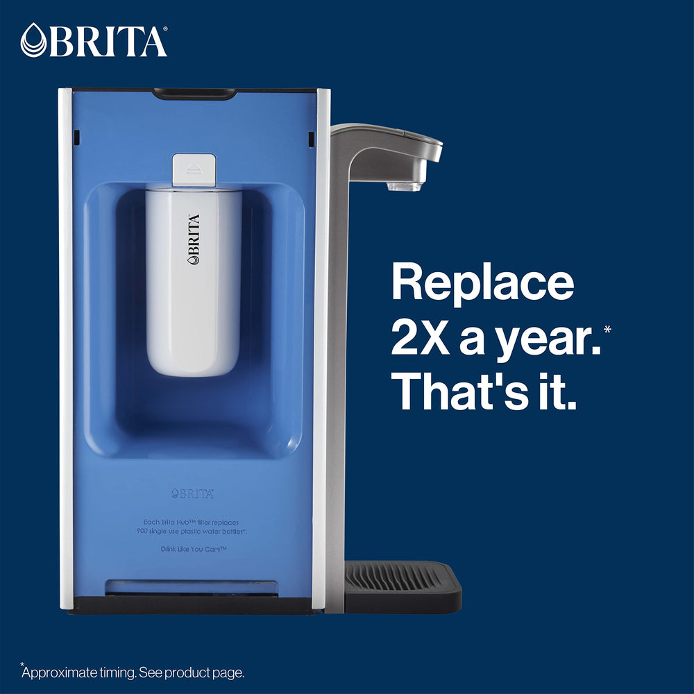 BRITA comparativa de tamaño del cartucho para escala visual