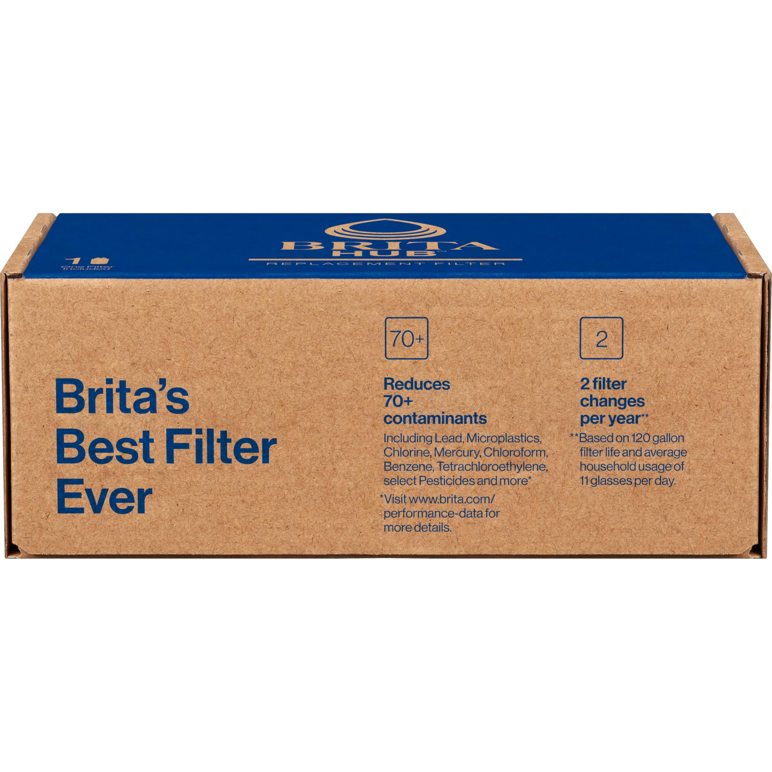 BRITA etiqueta BPA-free destacando seguridad de materiales