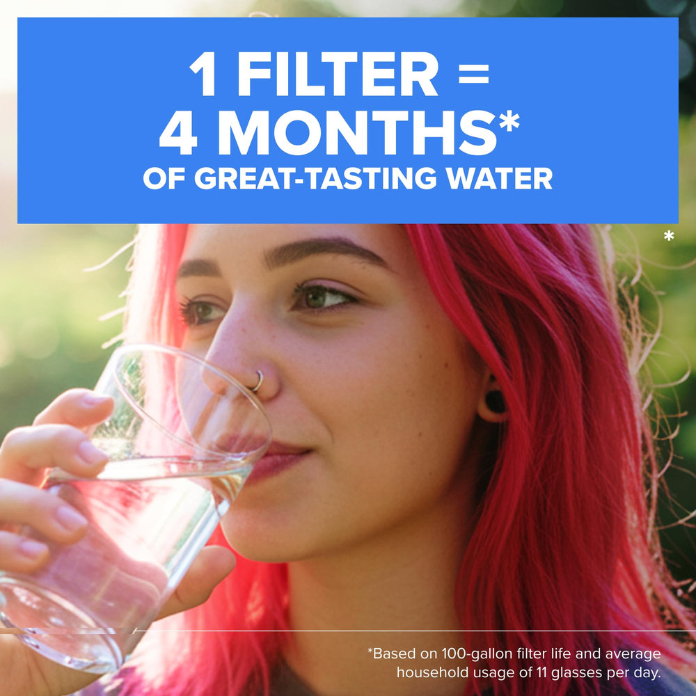 BRITA indicador de reemplazo visible que facilita el mantenimiento a tiempo