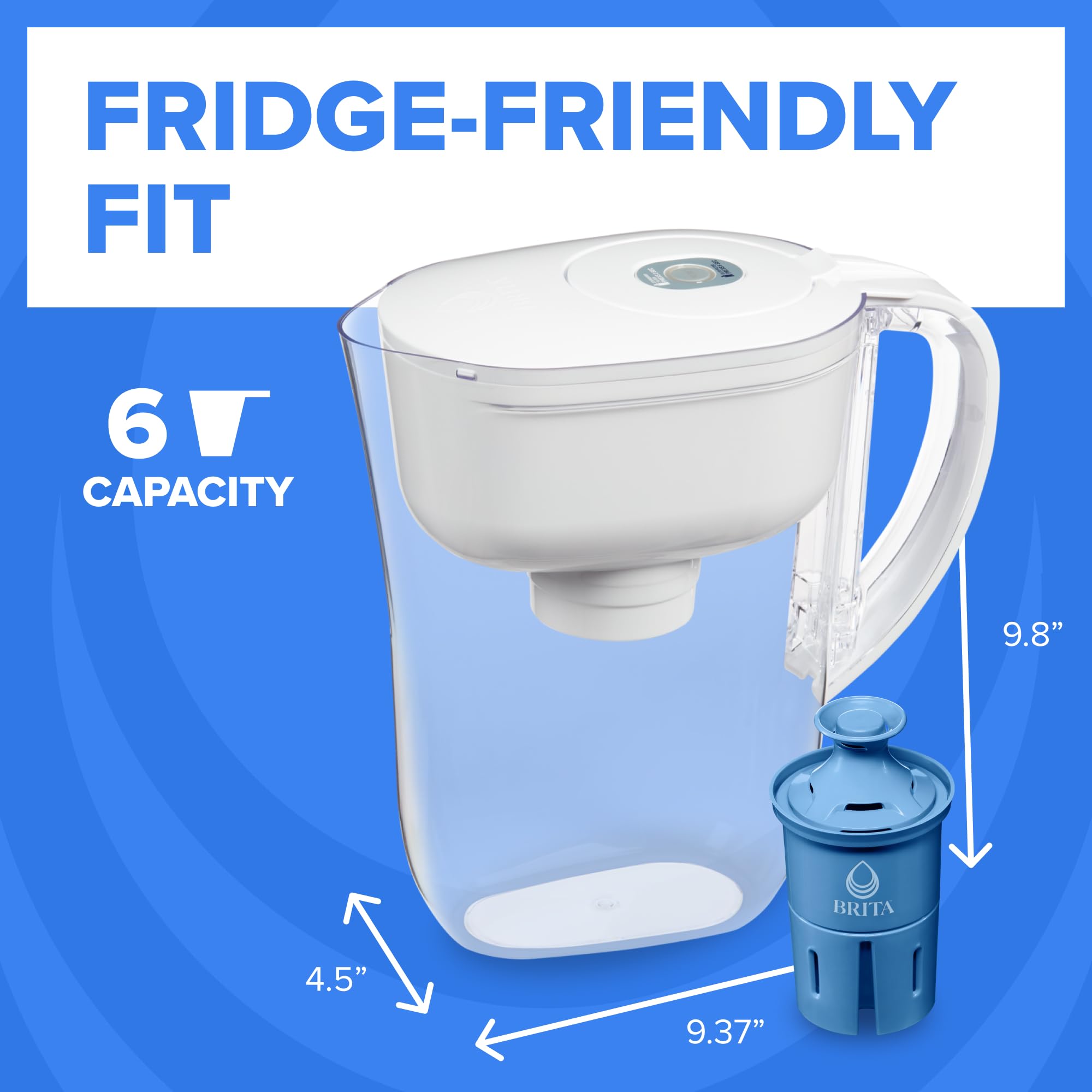BRITA comparación de tamaño mostrando la jarra Metro frente a objetos comunes