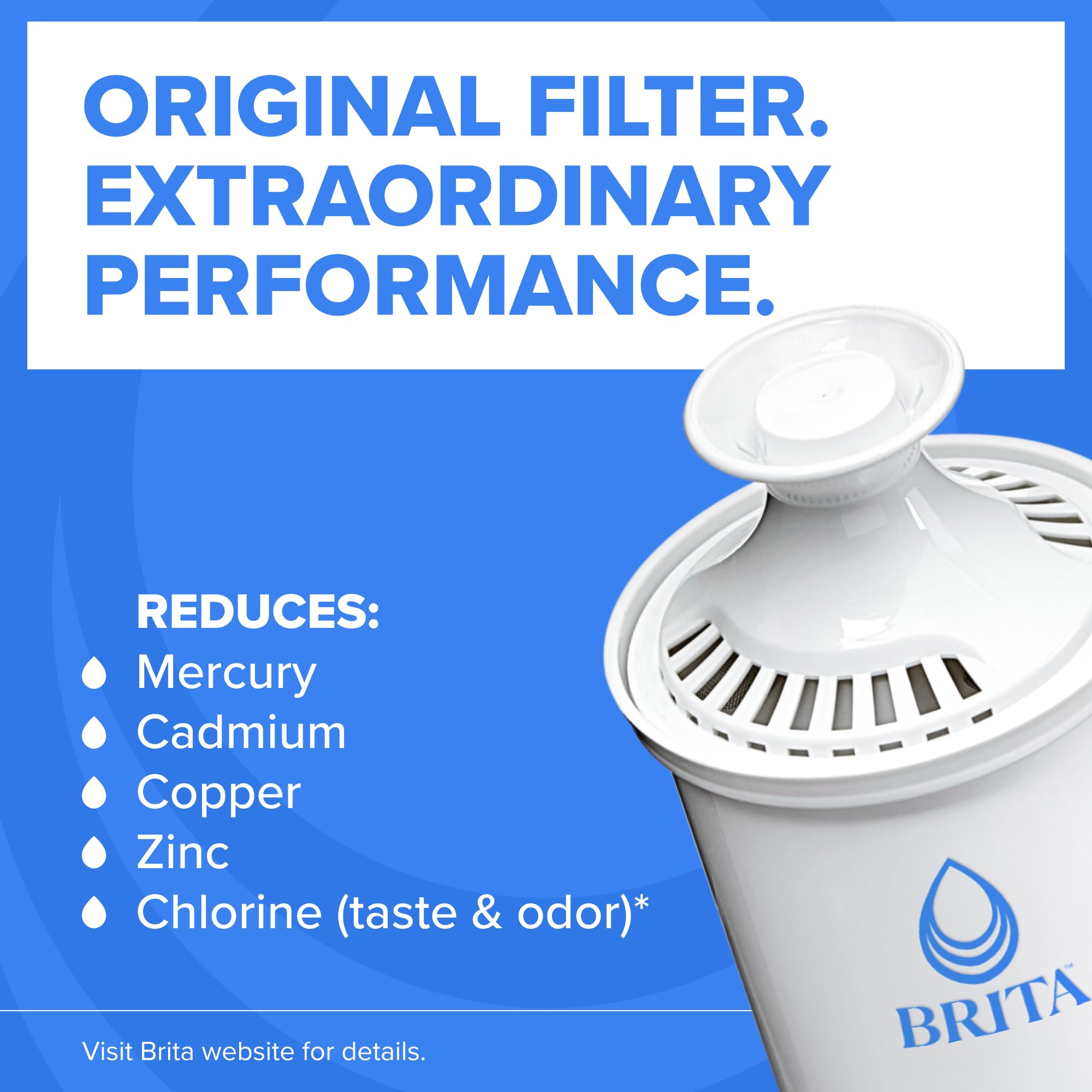 Brita con filtro Standard instalado visible que mejora sabor y reduce metales