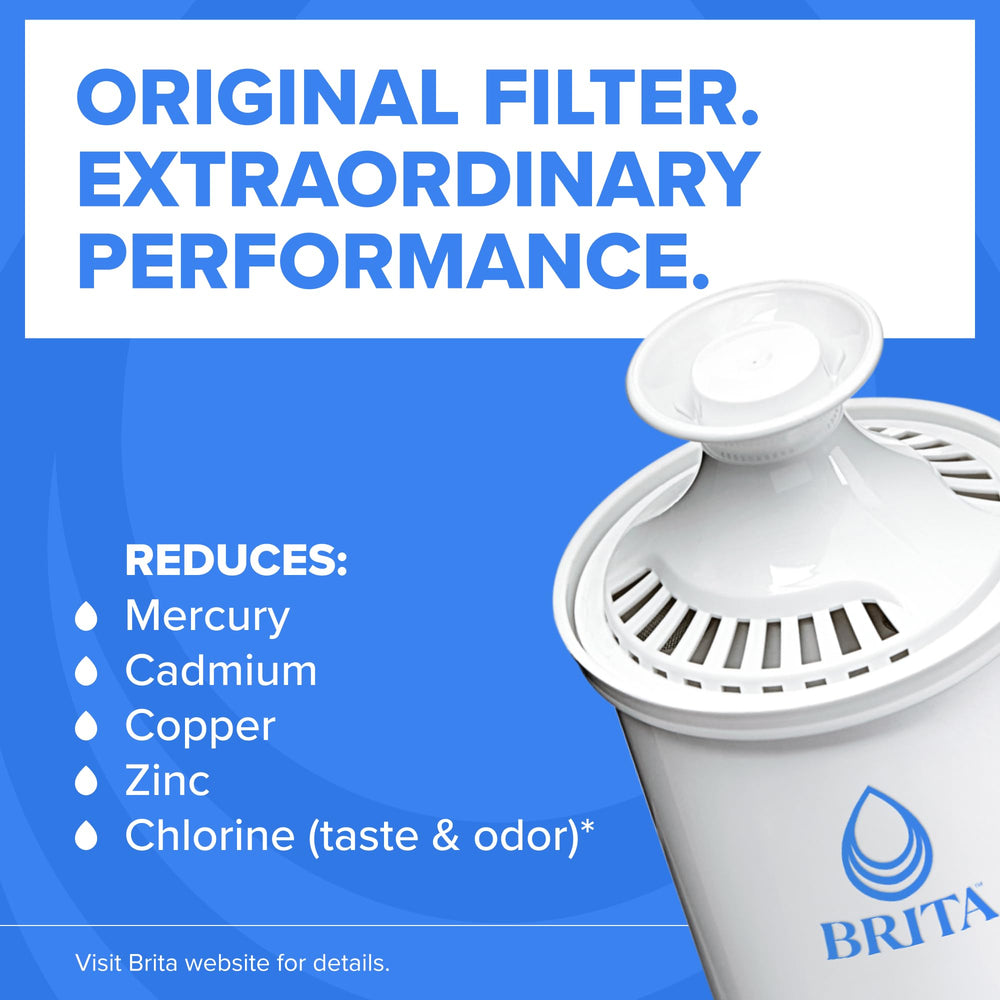 Brita con filtro Standard instalado visible que mejora sabor y reduce metales