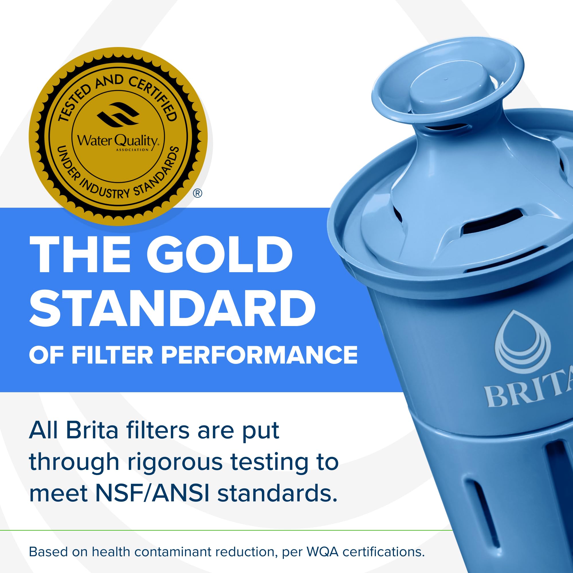 BRITA jarra vertiendo agua filtrada a vaso para beber más saludable