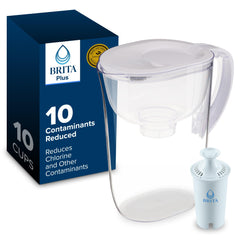 BRITA pitcher front view showing clear body and easy pouring benefit