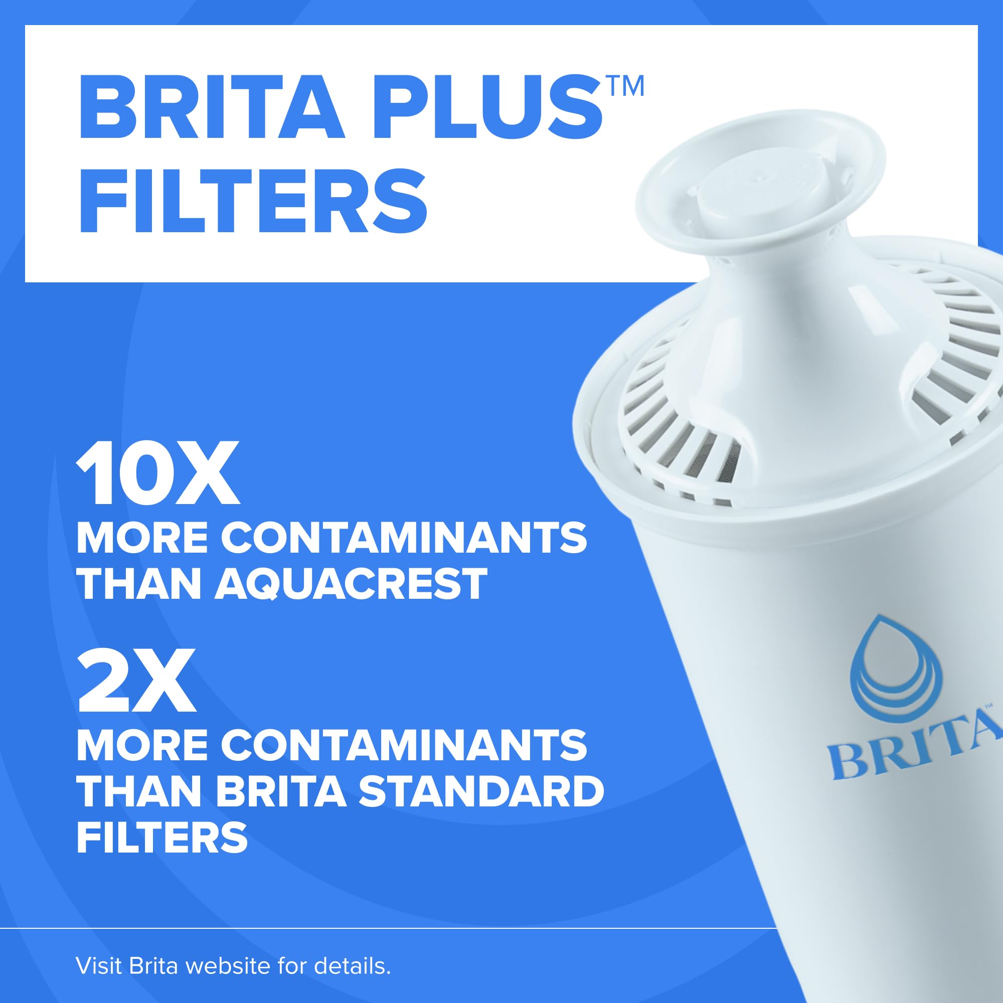 BRITA Plus primer plano de material denso indicando mayor captura de impurezas