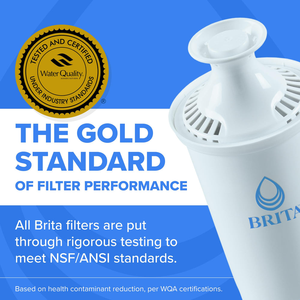 BRITA Plus embalaje de tres filtros resaltando reemplazos y cantidad