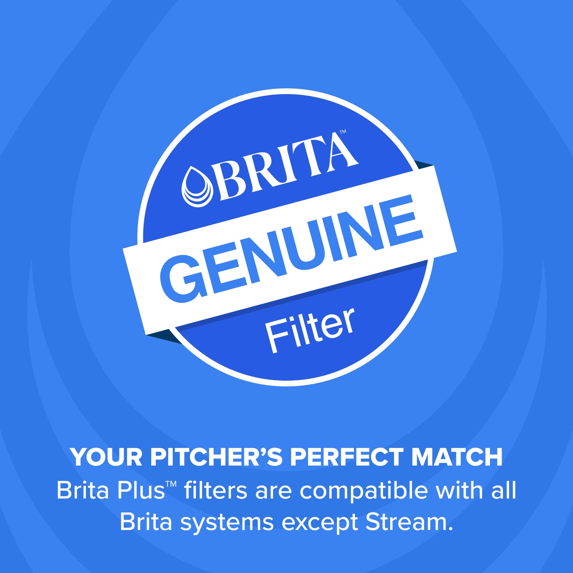 BRITA Plus jarra en cocina representando conveniencia y sostenibilidad