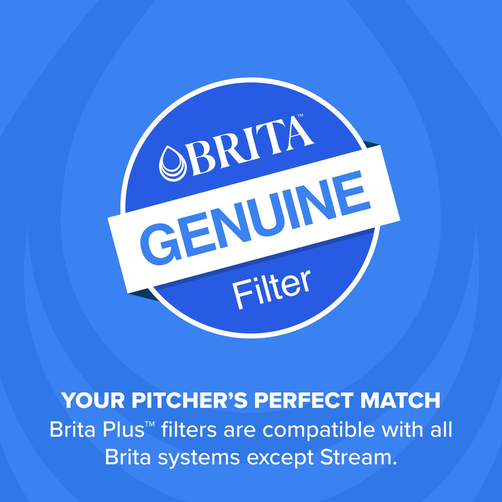 BRITA Plus jarra en cocina representando conveniencia y sostenibilidad