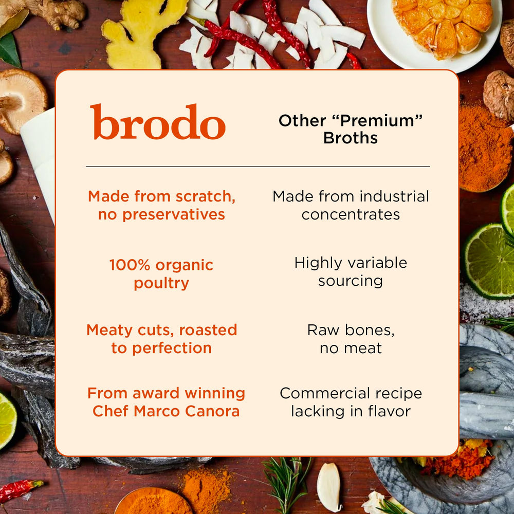 Brodo vertido en olla mientras se cocina un guiso para intensificar sabor