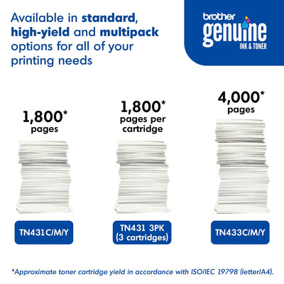 High-resolution printed sample page from Brother TN-431 3PK showing vivid color results
