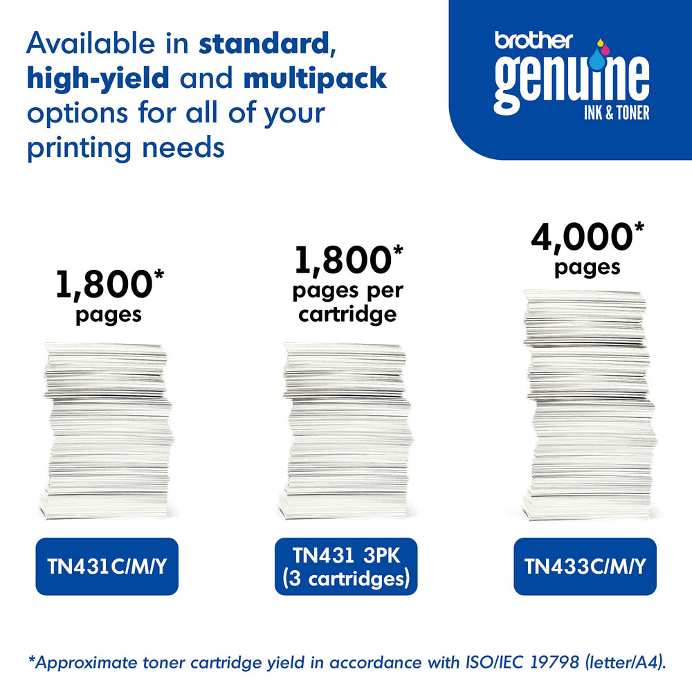 High-resolution printed sample page from Brother TN-431 3PK showing vivid color results