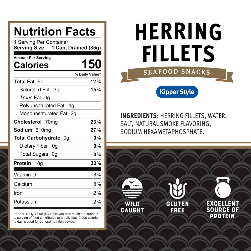 Brunswick close-up of flaked kipper style fillet showing texture and protein value