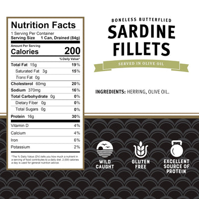 Brunswick close-up of sardine texture in olive oil, tender flaky fillets benefit