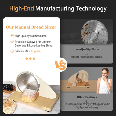Brvclon included bread bags arranged for storage and gifting, helping portion and preserve slices