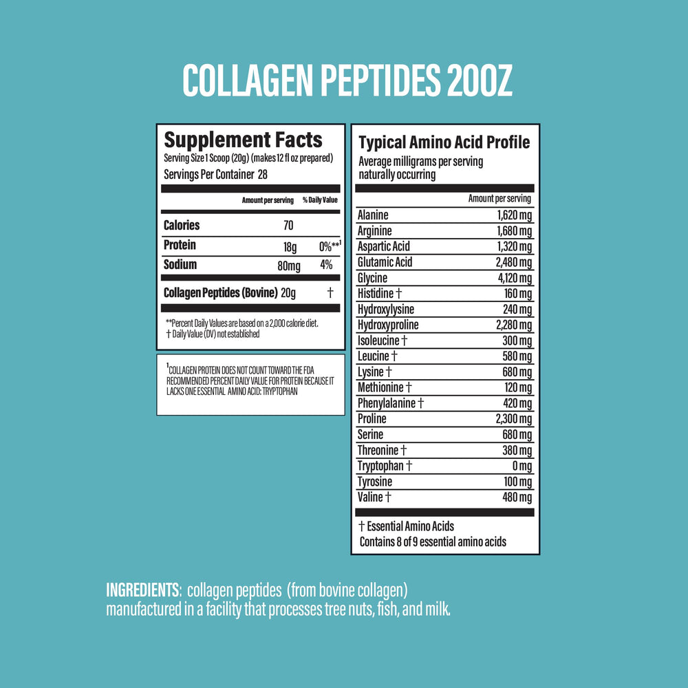 Taza de café mezclada con BUBS Naturals colágeno aportando energía diaria