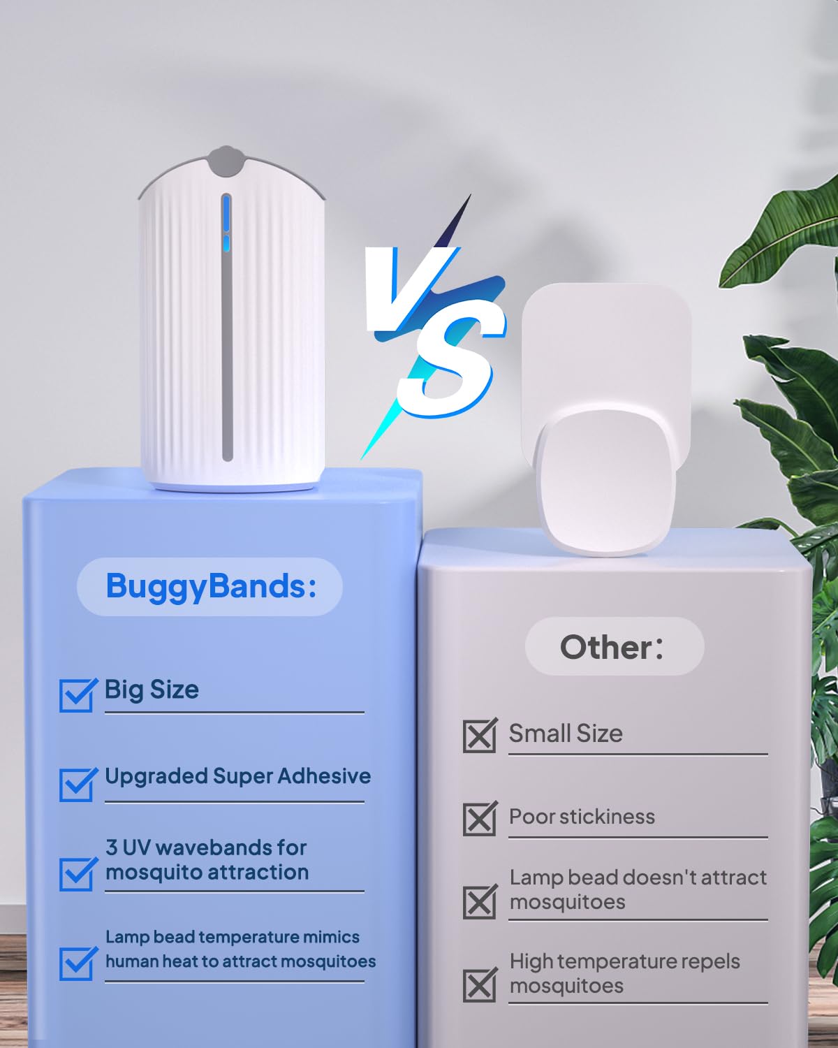 BuggyBands device beside a phone for size comparison and compact installation benefit