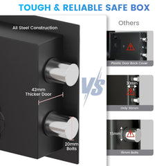 Bukumo alarm indicator lights showing deterrent alarm feature for shared spaces
