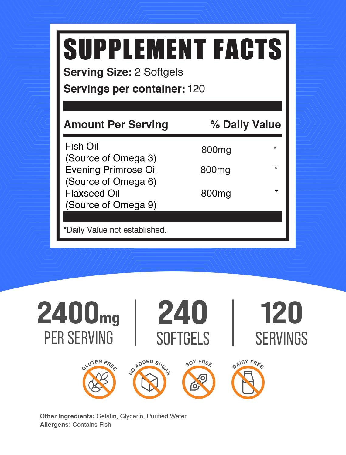 BulkSupplements primer plano de cápsula blanda que resalta ingestión cómoda
